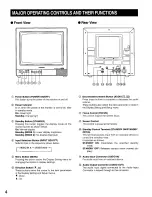 Preview for 4 page of Panasonic WVCM1420 - COLOR MONITOR Operating Instructions Manual