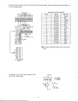 Предварительный просмотр 8 страницы Panasonic WVCM143 - COLOR MONITOR Operating Instructions Manual