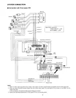 Предварительный просмотр 18 страницы Panasonic WVCM143 - COLOR MONITOR Operating Instructions Manual