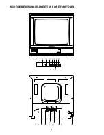 Предварительный просмотр 11 страницы Panasonic WVCM1430 - COLOR CAMERA Operating Instructions Manual