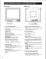 Предварительный просмотр 4 страницы Panasonic WVCM2080 - COLOR MONITOR Operating Instructions Manual