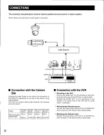 Предварительный просмотр 6 страницы Panasonic WVCM2080 - COLOR MONITOR Operating Instructions Manual