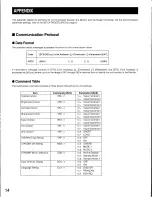 Предварительный просмотр 14 страницы Panasonic WVCM2080 - COLOR MONITOR Operating Instructions Manual