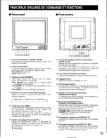 Предварительный просмотр 19 страницы Panasonic WVCM2080 - COLOR MONITOR Operating Instructions Manual