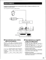 Предварительный просмотр 21 страницы Panasonic WVCM2080 - COLOR MONITOR Operating Instructions Manual