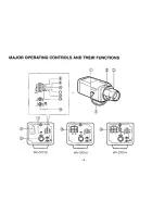 Предварительный просмотр 6 страницы Panasonic WVCP210 - COLOR CAMERA Operating Instructions Manual