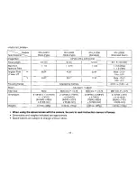 Preview for 14 page of Panasonic WVCP210 - COLOR CAMERA Operating Instructions Manual