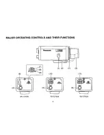 Preview for 6 page of Panasonic WVCP220 - COLOR CCTV CAMERA Operating Instructions Manual