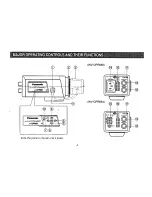 Preview for 6 page of Panasonic WVCPR650 - CCTV CAMERA Operating Instructions Manual