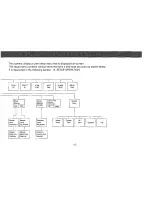 Preview for 19 page of Panasonic WVCPR650 - CCTV CAMERA Operating Instructions Manual