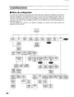 Preview for 66 page of Panasonic WVCS554 - COLOR CAMERA Operating Instructions Manual