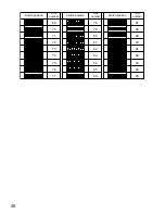 Preview for 43 page of Panasonic WVCS564 - COLOR CCTV CAMERA Operating Instructions Manual