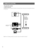 Предварительный просмотр 11 страницы Panasonic WVCU161C - SYSTEM CONTROLLER Operating Instructions Manual