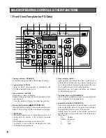 Preview for 10 page of Panasonic WVCU360C - SYSTEM CONTROLLER Operating Instructions Manual