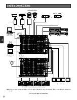 Предварительный просмотр 49 страницы Panasonic WVCU550C - SYSTEM CONTROLLER UNIT Operating Instructions Manual