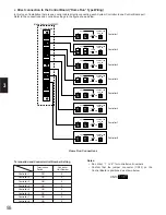 Предварительный просмотр 53 страницы Panasonic WVCU550C - SYSTEM CONTROLLER UNIT Operating Instructions Manual