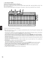 Предварительный просмотр 66 страницы Panasonic WVCU550C - SYSTEM CONTROLLER UNIT Operating Instructions Manual