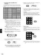 Предварительный просмотр 100 страницы Panasonic WVCU550C - SYSTEM CONTROLLER UNIT Operating Instructions Manual