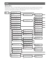 Preview for 10 page of Panasonic WVCW864A - DOME CAMERA Operating Instructions Manual