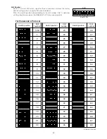 Preview for 48 page of Panasonic WVCW864A - DOME CAMERA Operating Instructions Manual