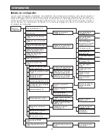 Preview for 64 page of Panasonic WVCW864A - DOME CAMERA Operating Instructions Manual