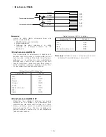 Preview for 106 page of Panasonic WVCW864A - DOME CAMERA Operating Instructions Manual