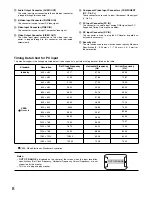 Предварительный просмотр 8 страницы Panasonic WVLC1710 - LCD MONITOR Operating Instructions Manual