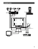 Предварительный просмотр 11 страницы Panasonic WVLC1710 - LCD MONITOR Operating Instructions Manual