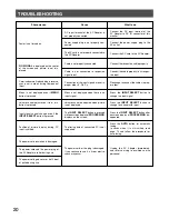 Предварительный просмотр 20 страницы Panasonic WVLC1710 - LCD MONITOR Operating Instructions Manual