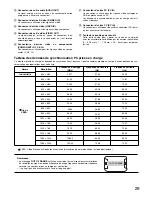 Предварительный просмотр 29 страницы Panasonic WVLC1710 - LCD MONITOR Operating Instructions Manual