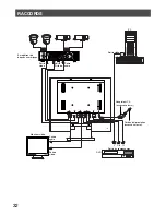 Предварительный просмотр 32 страницы Panasonic WVLC1710 - LCD MONITOR Operating Instructions Manual