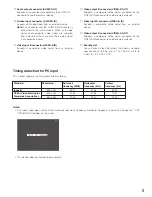 Preview for 9 page of Panasonic WVLD1500 - 15" LCD Monitor Operating Instructions Manual