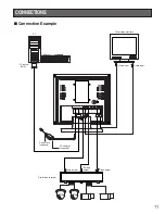 Preview for 11 page of Panasonic WVLD1500 - 15" LCD Monitor Operating Instructions Manual