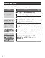 Preview for 18 page of Panasonic WVLD1500 - 15" LCD Monitor Operating Instructions Manual