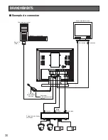 Preview for 30 page of Panasonic WVLD1500 - 15" LCD Monitor Operating Instructions Manual