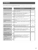 Preview for 37 page of Panasonic WVLD1500 - 15" LCD Monitor Operating Instructions Manual