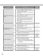 Preview for 62 page of Panasonic WVNF302 - NETWORK CAMERA Setup Instructions