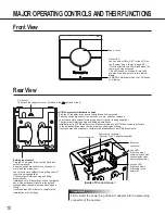 Preview for 10 page of Panasonic WVNM100 - NETWORK COLOR CAMERA Operating Instructions Manual