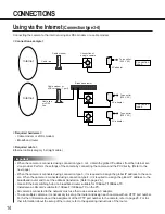 Предварительный просмотр 14 страницы Panasonic WVNM100 - NETWORK COLOR CAMERA Operating Instructions Manual