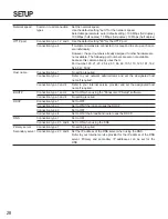 Preview for 28 page of Panasonic WVNM100 - NETWORK COLOR CAMERA Operating Instructions Manual