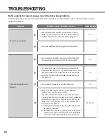 Preview for 68 page of Panasonic WVNM100 - NETWORK COLOR CAMERA Operating Instructions Manual