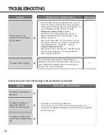 Preview for 70 page of Panasonic WVNM100 - NETWORK COLOR CAMERA Operating Instructions Manual