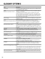 Preview for 74 page of Panasonic WVNM100 - NETWORK COLOR CAMERA Operating Instructions Manual