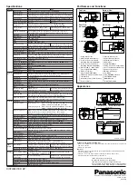 Предварительный просмотр 2 страницы Panasonic WVNP1000 - NETWORK CAMERA Manual