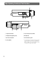 Preview for 10 page of Panasonic WVNP244 - COLOR CCTV CAMERA Operating Instructions Manual