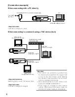 Preview for 16 page of Panasonic WVNP244 - COLOR CCTV CAMERA Operating Instructions Manual