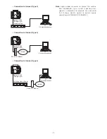 Preview for 11 page of Panasonic WVNP472 - COLOR CCTV CAMERA Operating Instructions Manual