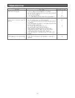 Preview for 44 page of Panasonic WVNP472 - COLOR CCTV CAMERA Operating Instructions Manual