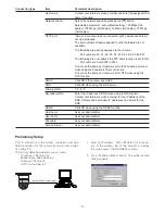 Предварительный просмотр 21 страницы Panasonic WVNS324 - NETWRK CLR DOME CAME Operating Instructions Manual