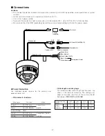 Предварительный просмотр 12 страницы Panasonic WVNW474S - COLOR CCTV CAMERA Operating Instructions Manual